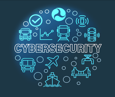 Cybersecurity Threat Detection